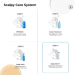 سرم ضد ریزش و تقویت کننده ریشه مو سی پوری Seapuri Scalpy Hair Serum - تصویر 2